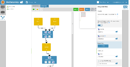 BioDT screenshot BioDT screenshot